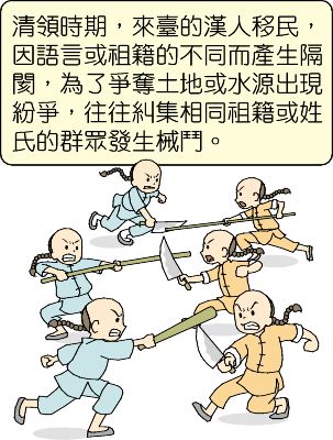 械鬥